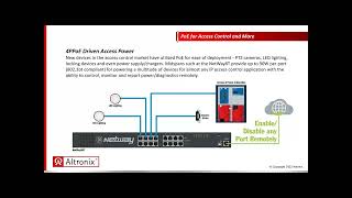 ESA Webinar: Revolutionizing Access Control Deployment with 802.3bt PoE