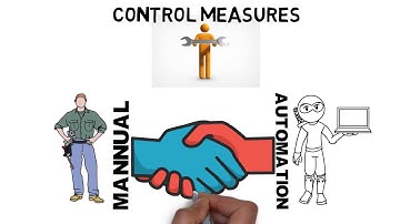 AML/CFT Process Simplified: AML/CFT Policies and Procedures(Part 2)