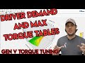 Driver Demand and Max Torque, Gen V Parameters That You Need To Know!