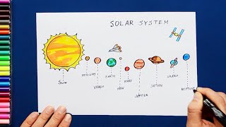 How to draw Solar System Planets - labeled science diagram