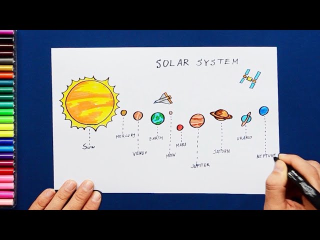 Solar System Scratch and Sketch