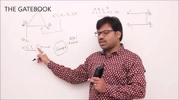 DM-37-Graph Theory - Degree Sequence