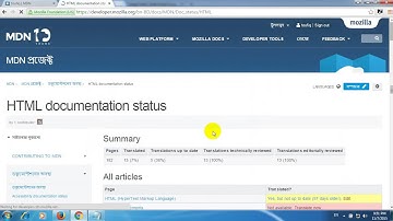 How to Contribute on MDN