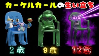 イタリアンブレインロット曲「カーケルカールの生い立ち」