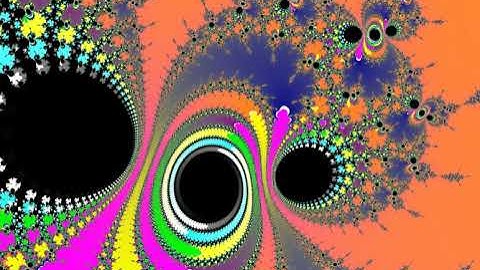 Mandelbrot Set Zoom Using Radical Coloring Method (10^18)