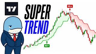 How to Use Supertrend Indicator on TradingView