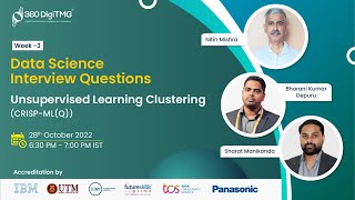 Data Science Interview Questions | Day 14 | Unsupervised Learning Clustering | ( CRISP-ML(Q) )