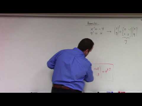 Differential Equations: complex