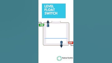 Level float switch working. #electrical #automation #control #ai #artificialintelligence #iiot