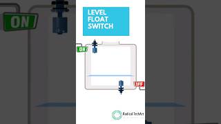 Level float switch working. #electrical #automation #control #ai #artificialintelligence #iiot