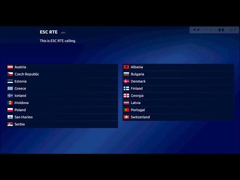 Eurovision 2021 VOTING