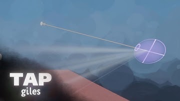 Look Cursor and Head Tracker Outputs | TAPgiles Dreams Tutorial