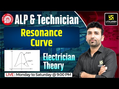 Electrician Theory #46 | Railway ALP & Tech.| Resonance Curve | Top MCQs | Ram Sir