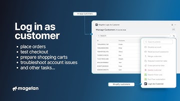 How to Log in as a Customer in Shopify? No Password Required