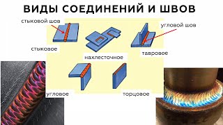 Детали машин. Лекция 5.2.  Сварные соединения