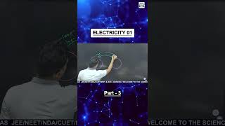 Quantization of Charge Explained in Hindi | Physics Class 11 | Ashish Sir