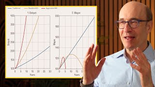 Mively Deflationary Ai Kenneth Rogoff