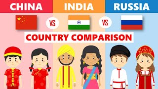 Real Superpower in Asia? China vs India vs Russia