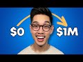How to invest as a beginner 4 step beginners tutorial