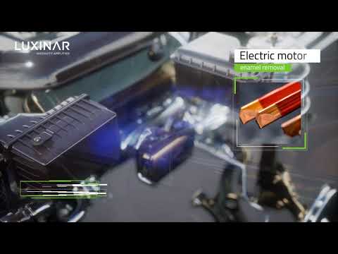 CO2 laser technology