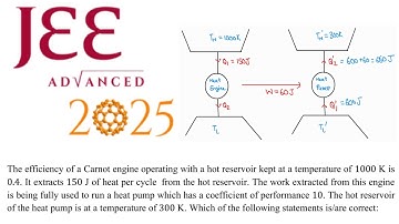 JEE Advanced 2025 PYQs solutions | Physics | Paper -2 | Thermodynamics | carnot engine problem