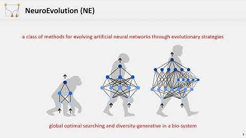 IEEE CEC 20 (presented by Haoling Zhang) - Evolving Neural Network through a Reverse Encoding Tree
