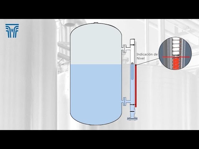 Practical example on how to use the magnetic gas level indicator. It's very  easy to operate., By Baloking_gas