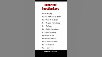 "Top 12 Function Keys You Must Know! 🚀" #shorts