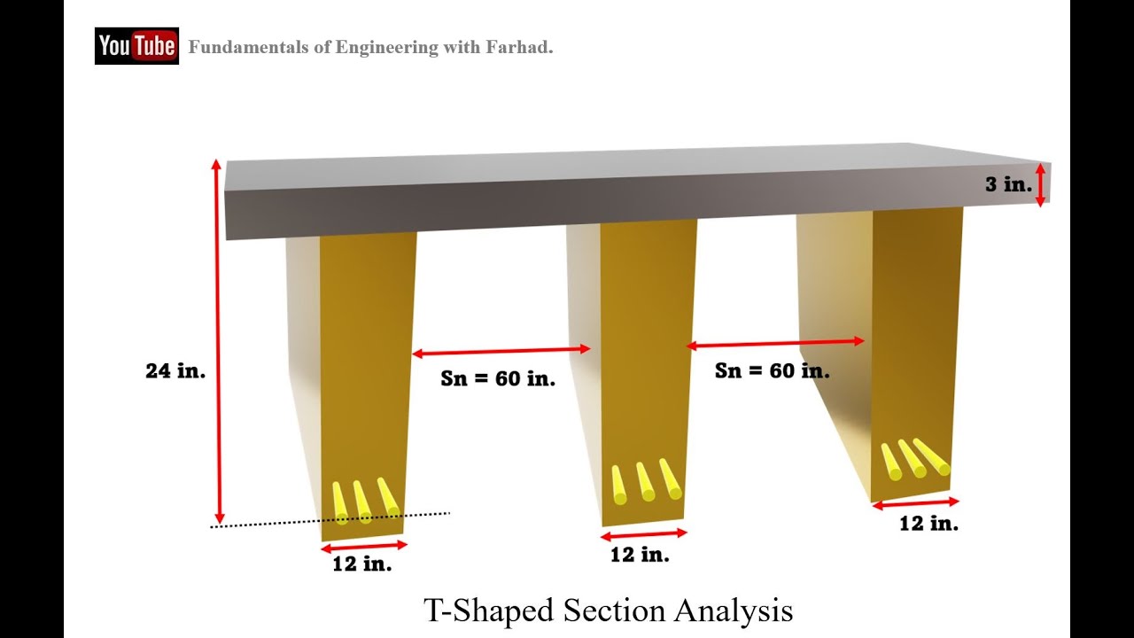 #Concrete _27_ Example in Shaped Section Analysis. - YouTube