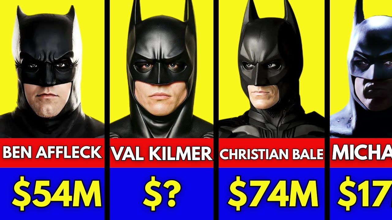 Every Batman Actor’s Paycheck for Each Movie 💰 (1966–2023)