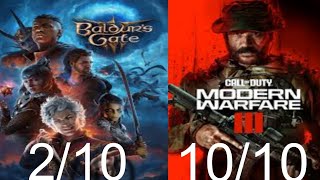 How To Be A Game Reviewer
