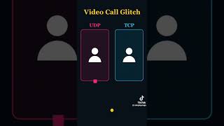 TCP. vs UDP video call glitch #shortvideo #tcp #udp