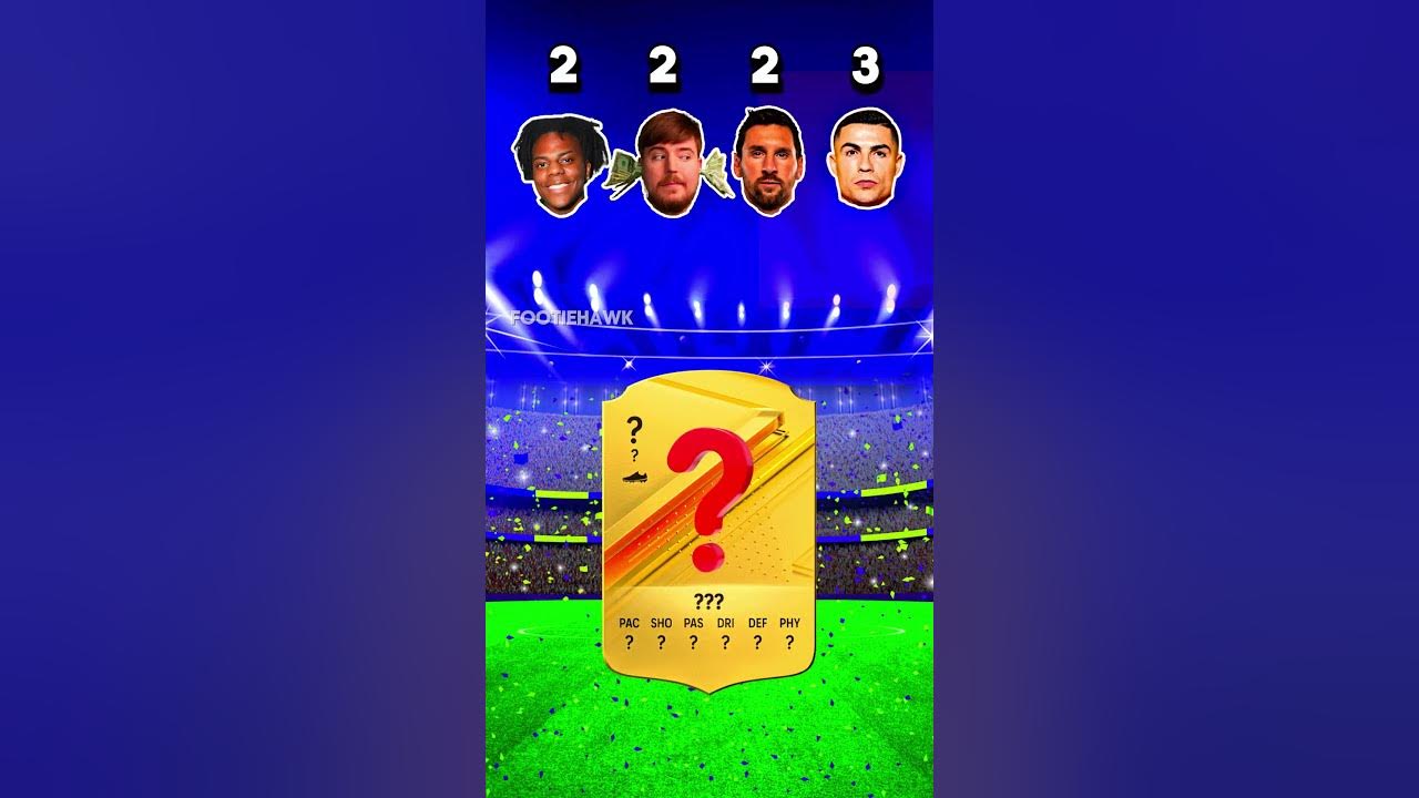 Ronaldo, Messi, Mr Beast, Ishowspeed #footballshorts #shorts