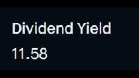 Dividend Yield | Explained In Under 2 Minutes