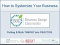How To Systemize Your Business