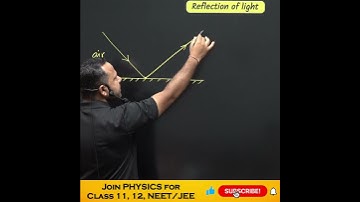 Reflection of light | Ray Optics | Real and Virtual Image | 12 Physics #cbse #physics #shorts