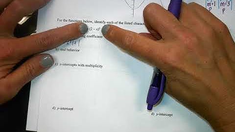 Math 3 Notes Unit 3.2 Graphing Polynomial Functions