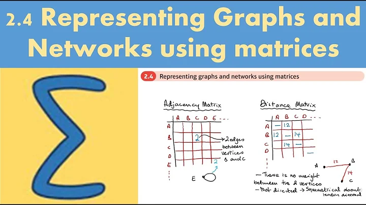 2.4 Representing graphs and networks using matrices (DECISION 1 - Chapter 2: Graphs and networks)