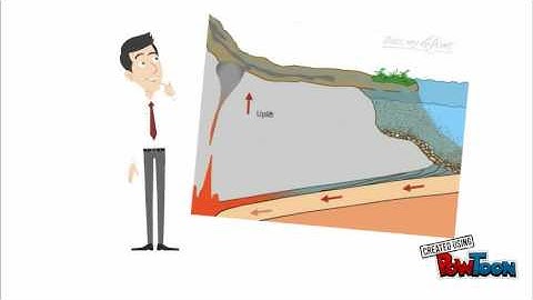 tectonic uplift final
