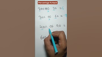 Find percentage in 2 sec # trending shorts # Youtube shorts # Math tricks # Viral # percentage #