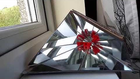 Lie groups and Lie algebras: Classification of root systems, 1