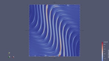 The uniaxial deformation of sinusoidal carbon fiber reinforcement composite