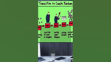 "Mastering Agile: from Coaching to Kanban"