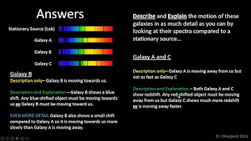 P1 Video - Redshift & Big Bang Theory