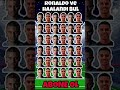 Ronaldoyu ve Haalandı bulabilir misin ? #messi #ronaldo #futbol