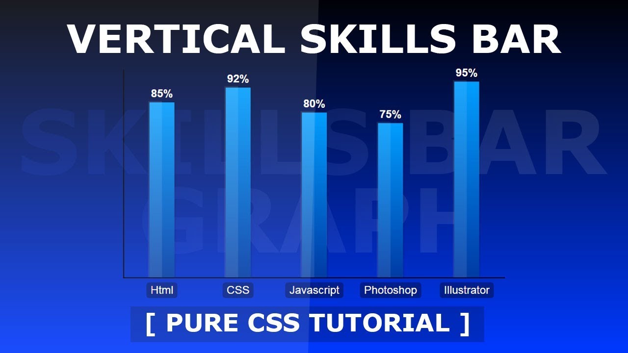 How To Make A Skills Bar Chart