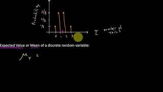 Probability - Part 8: Random Variables