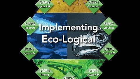 Eco-Logical — a collaborative, landscape-scale approach