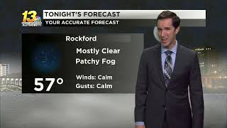 Quiet and comfortable weather stays in place
