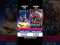 avatar 3 vs dhurandhar movie box office collection 16 days #boxofficecollection #dhurandhar #avtar3